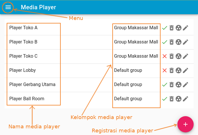 Komponen daftar player
